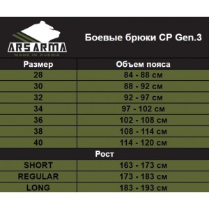 Боевые брюки CP Gen.3 Черные [ARS ARMA]